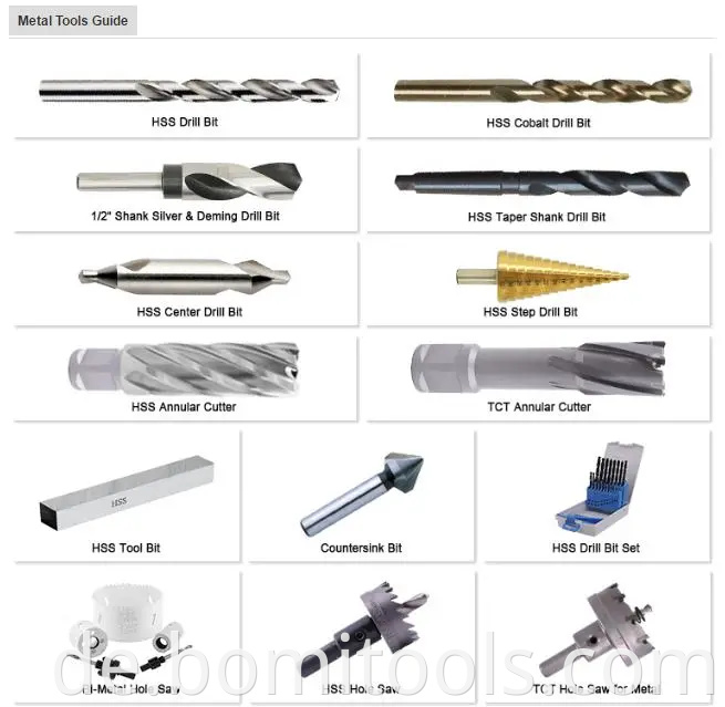 Freigabe HSS-Bohrer Bits Factory Tool Customized DIN338 für Metall Gerade Schaftbohrer